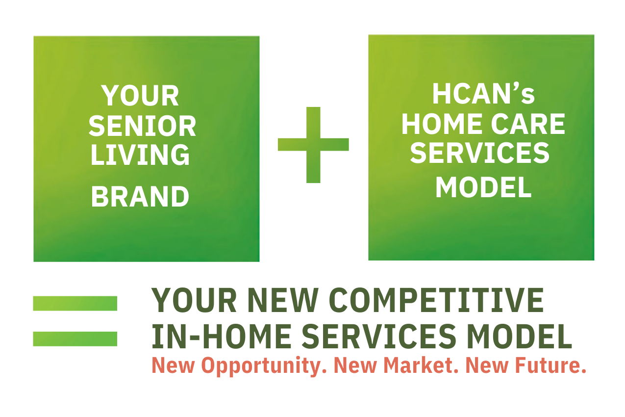 Home Care Services Model