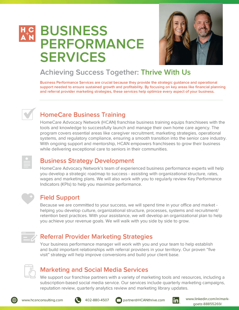 HCAN Business Performance Services overview showing consulting support areas including training, strategy development, financial planning, and operational performance optimization for home care agencies.